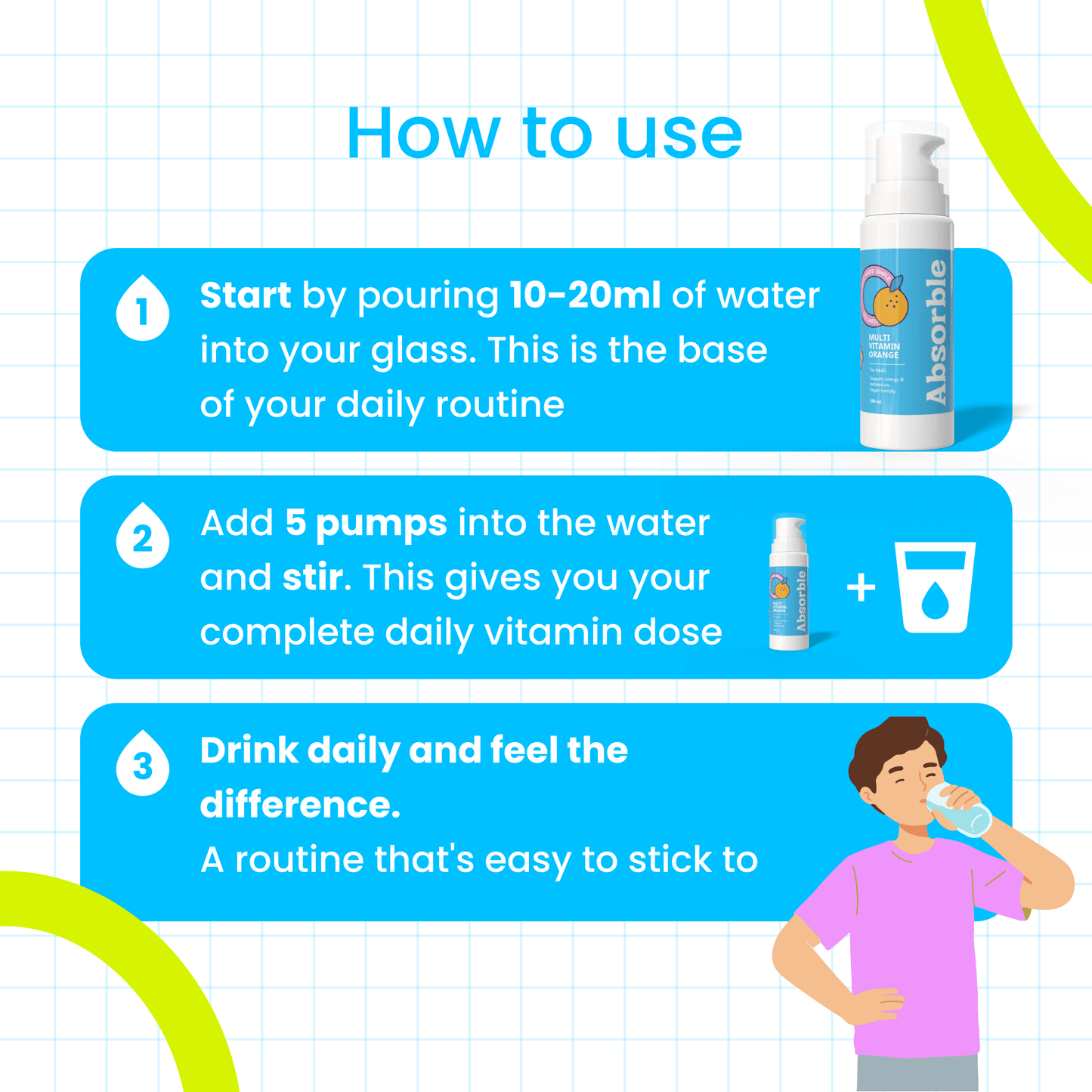 Liposomal Multi-Vitamin That Actually Absorbs