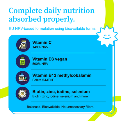 Liposomal Multi-Vitamin That Actually Absorbs